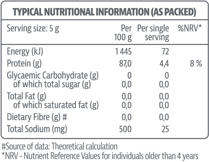 Gelatine Powder - 200g 2 | Tony Ferguson SA | Gelatine Powder - 200g Gelatine Powder 200g Nutritable