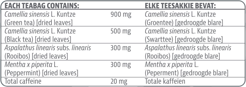 Slender Tea - 20 Bags 2 | Tony Ferguson SA | Slender Tea - 20 Bags Tony Ferguson Slender Tea Nutritable, 20 Bags