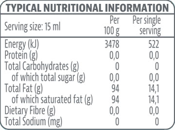 Pure MCT Oil Unflavoured - 250ml 2 | Tony Ferguson SA | Pure MCT Oil Unflavoured - 250ml Pure MCT Oil Unflavoured 250ml Nutritable