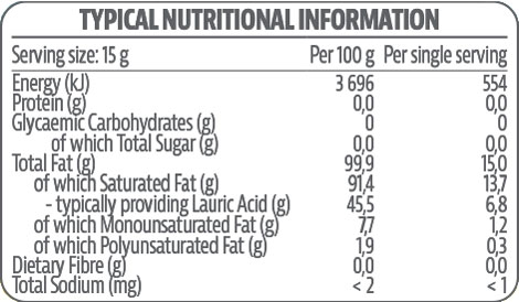 Odourless Coconut Oil 350ml Nutritable